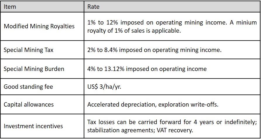 taxation system of Peru 2.jpg